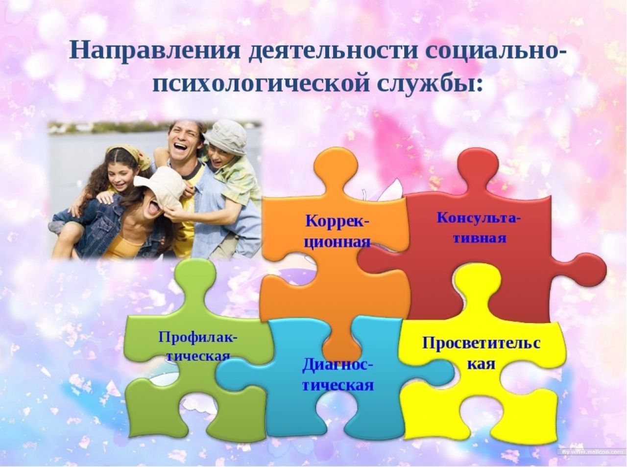 Помощь в трудной ситуации.